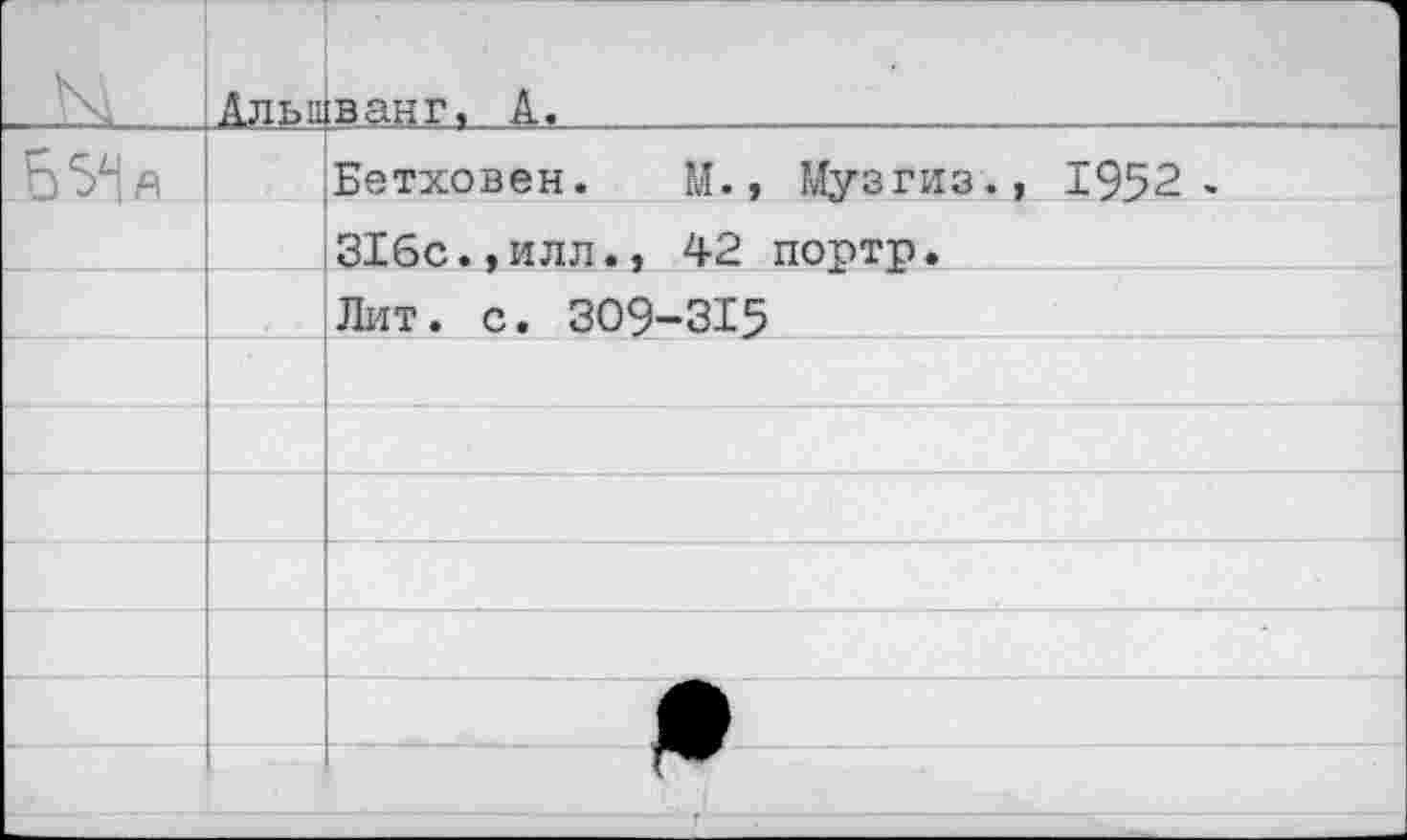 ﻿ы	Алы^	в ан г, А. .	. .... .				 		
а		Бетховен. М., Музгиз., 1952.
		316с.,илл., 42 портр.
		Лит. с. 309-315
		
		
		
		
		
		•
		7